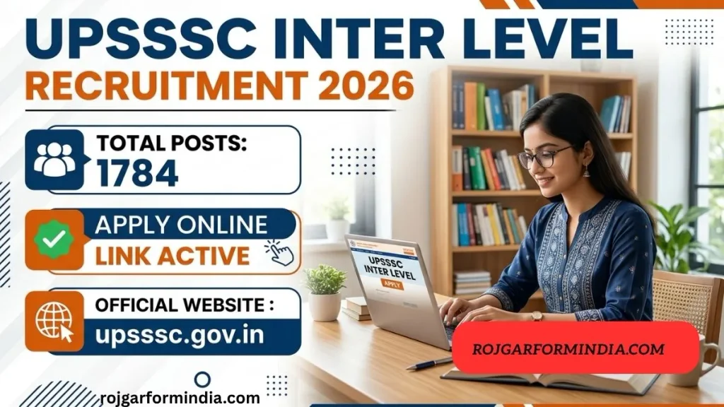 UPSSSC Inter Level Recruitment 2026: Apply for 1784 Posts