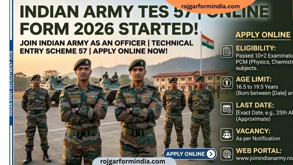 Indian Army TES 57 Online Form 2026 Started: Apply Online, Eligibility, Age Limit & Last Date