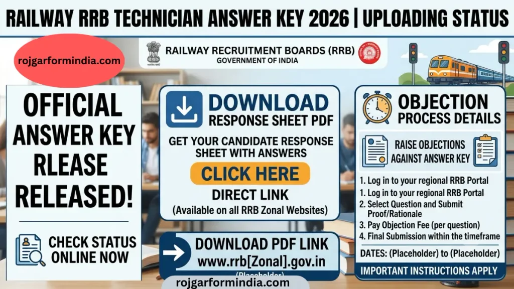 Railway RRB Technician Answer Key 2026: Release Status, Response Sheet PDF & Objection Process