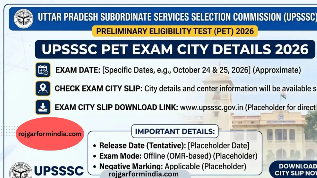 UPSSSC PET Exam City Details 2026: Check Exam City Slip, Exam Date & Download Link