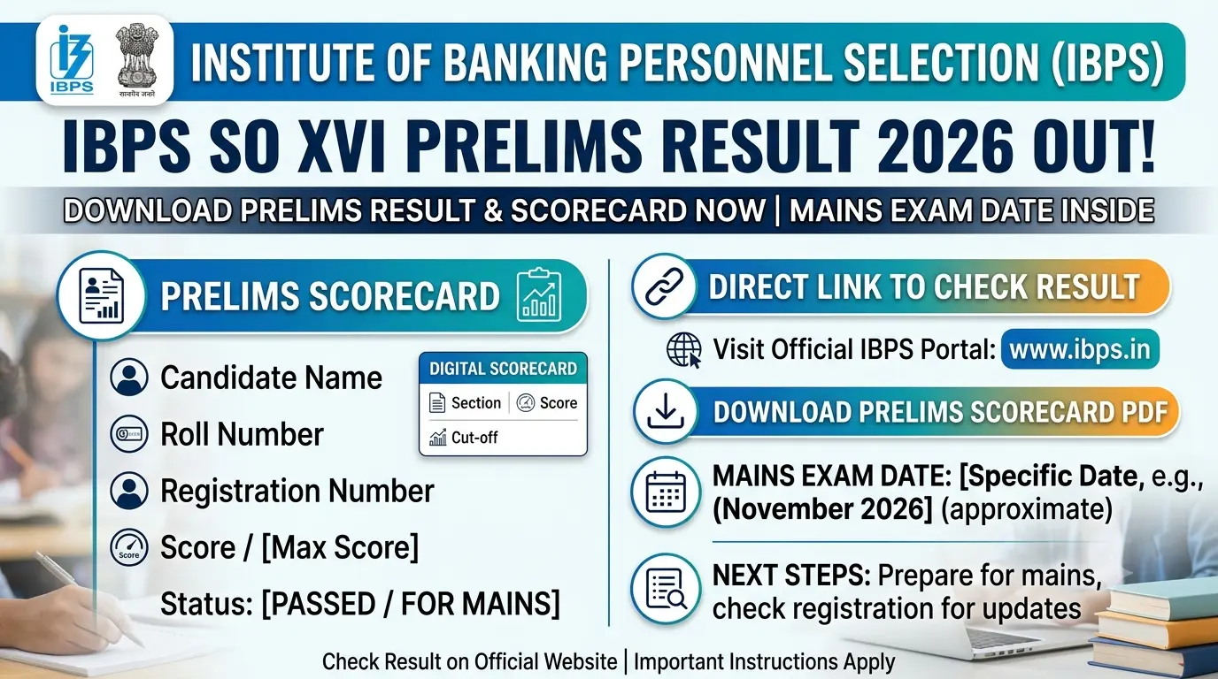 IBPS SO XVI Prelims Result 2026 Out: Download Result Link, Scorecard & Mains Exam Date